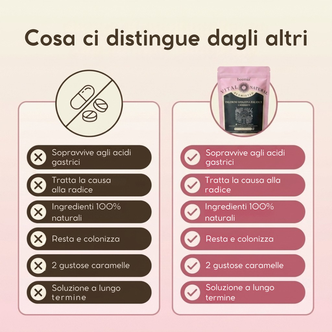 Beemia - Probiotici Vaginali