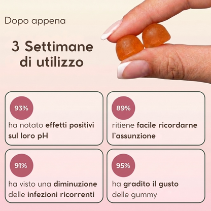 Beemia - Probiotici Vaginali